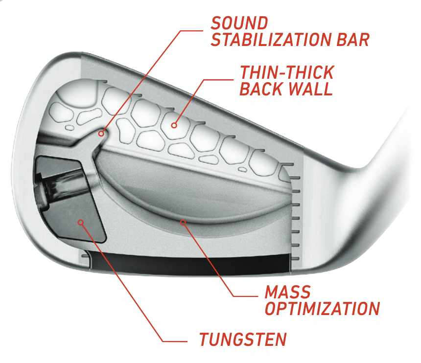 TaylorMade P790 2025 - Single Irons (custom)